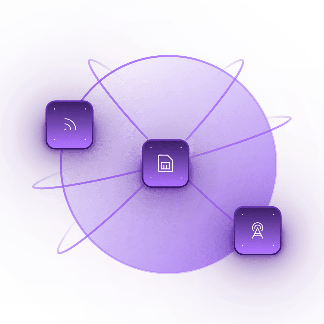 Global eSIM