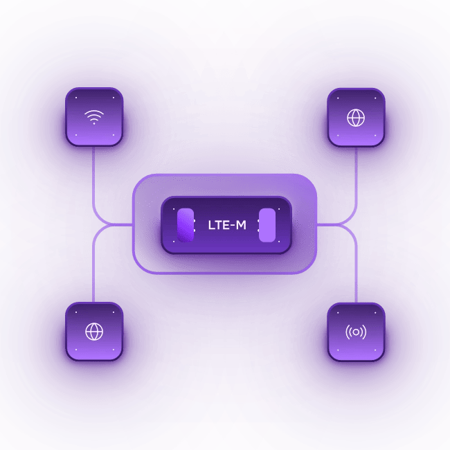 LTE-M